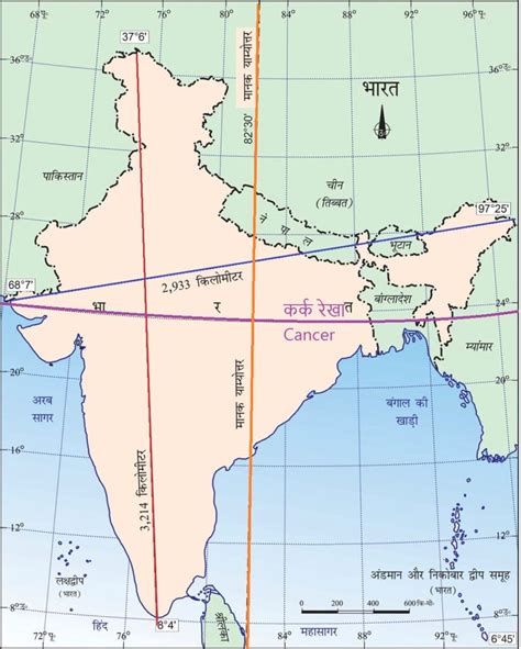 which line divides india into two equal parts|which of the following latitude divides india.